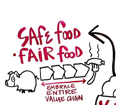 SafeFoodFairFood