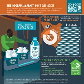 Food scares: Agrifood systems everywhere need greater cooperation and investments in safer foods and&nbsp;farming
