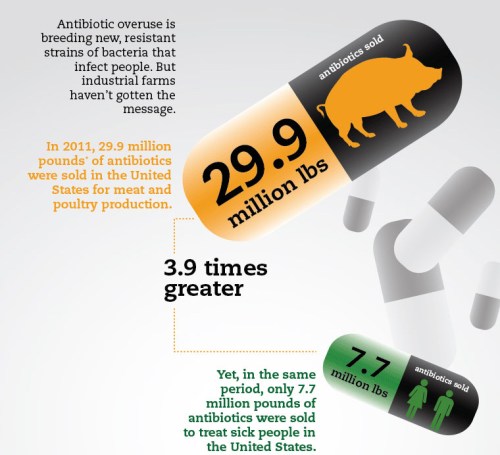 abxsalesinfographicjpg_Cropped