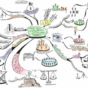 CGIAR Innovation Platform Case Study Competition: And the winner is . .&nbsp;.
