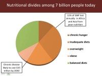 the-role-of-livestock-in-achieving-the-sdgs-23-638